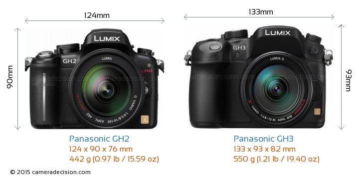 Panasonic-Lumix-DMC-GH2-vs-Panasonic-Lumix-DMC-GH3-size-comparison